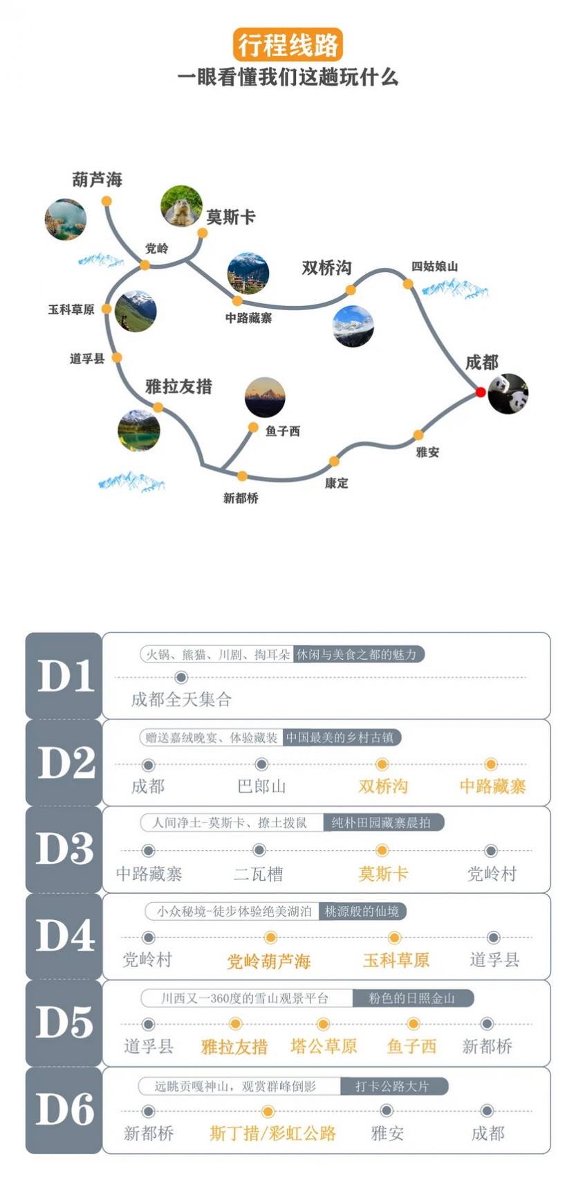 川西小环线6天_03