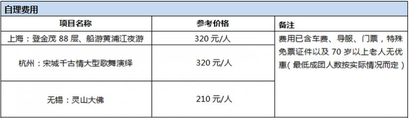 纯玩江南6天_2