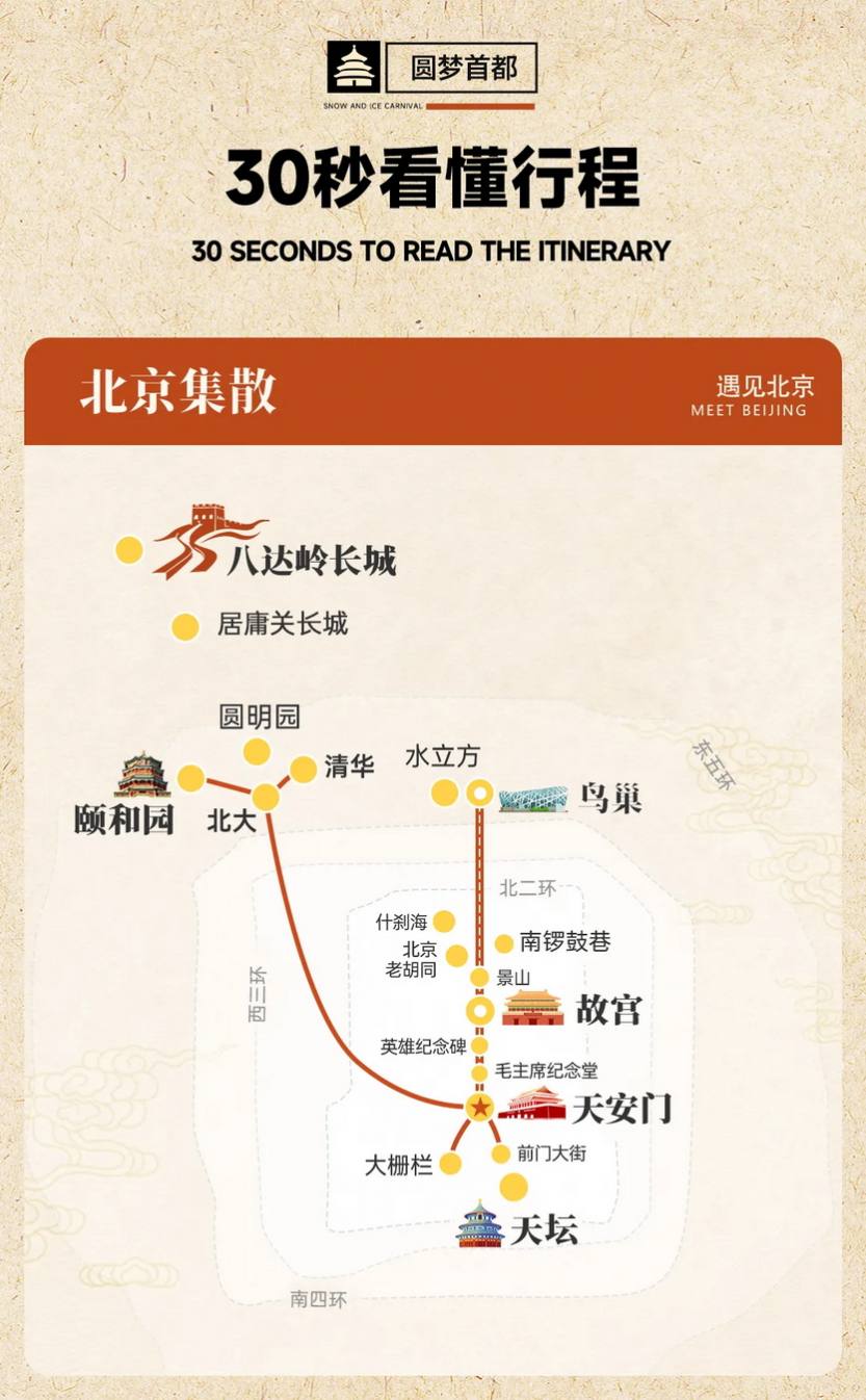 遇见北京·圆梦首都5日_14