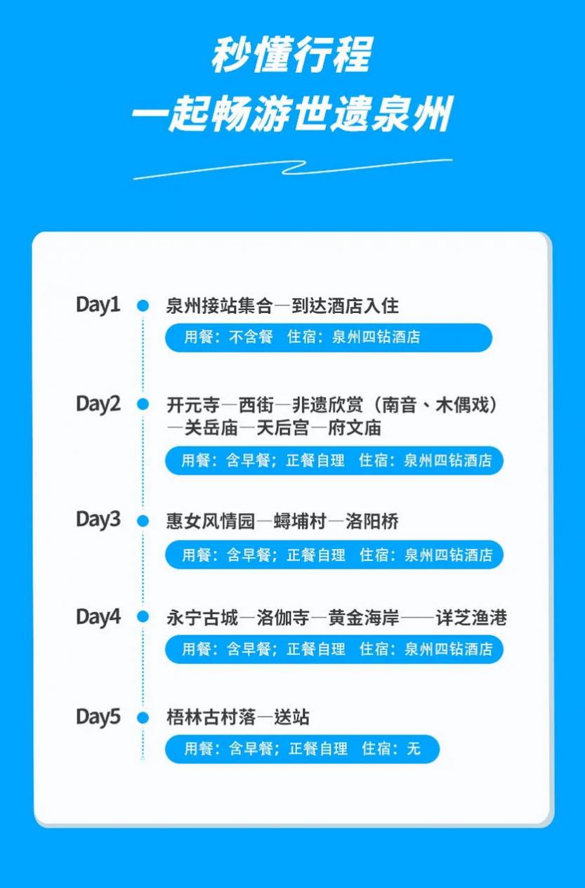 漫游泉州5天_07