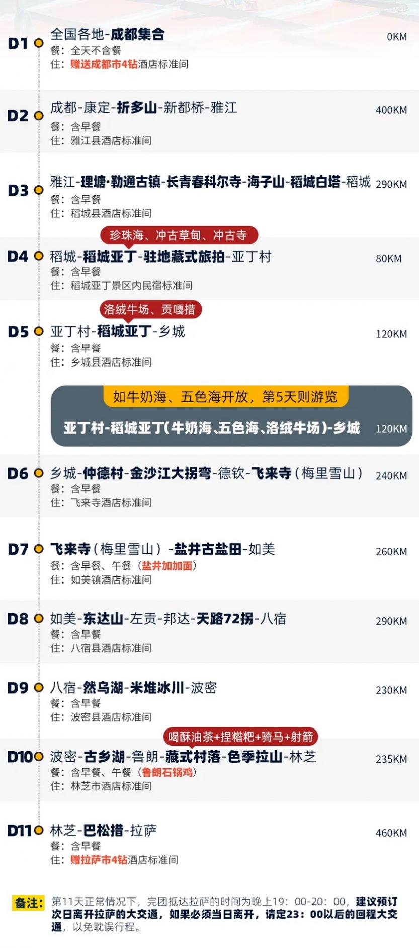 大美川藏 全景川滇藏11天_05