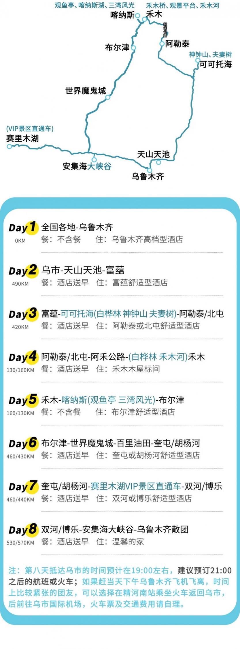 童话喀纳斯8天_03