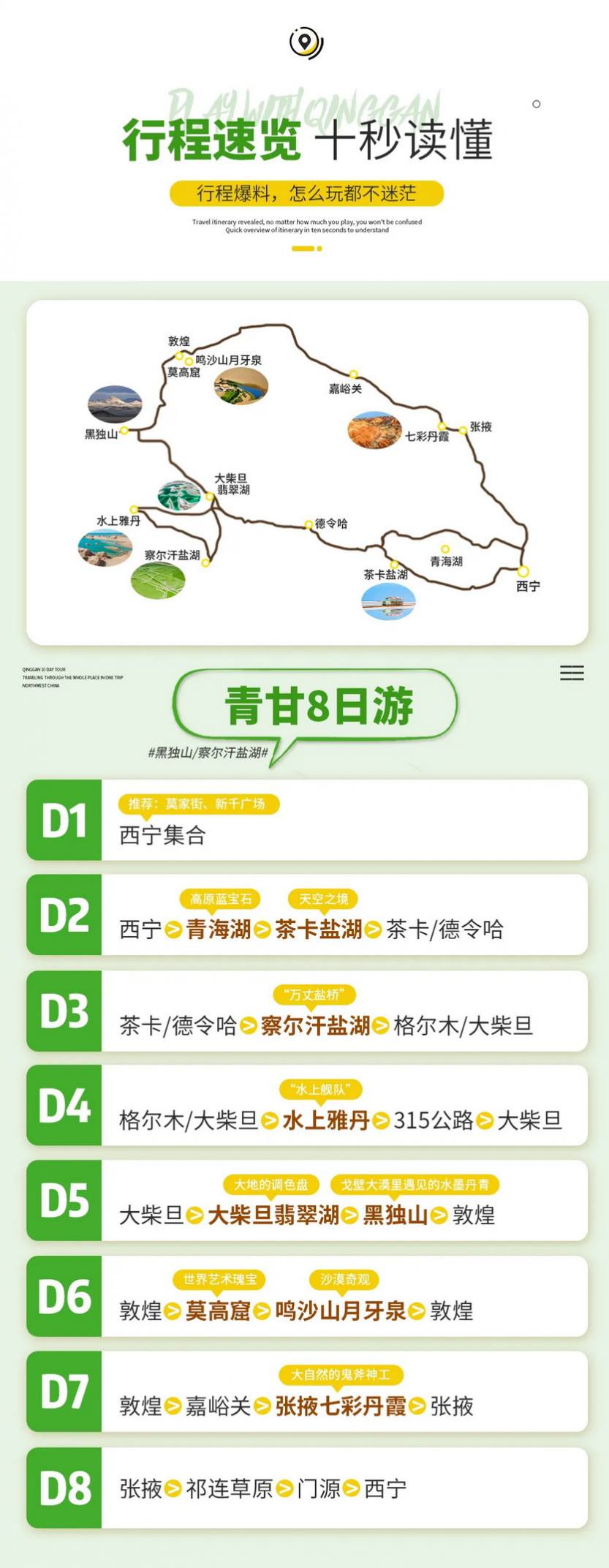 遇见青甘8天_03