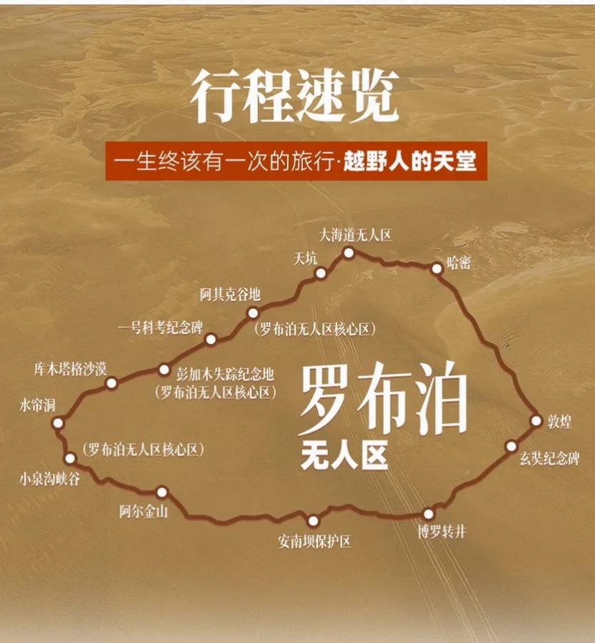 大美山野·罗布泊7天_04