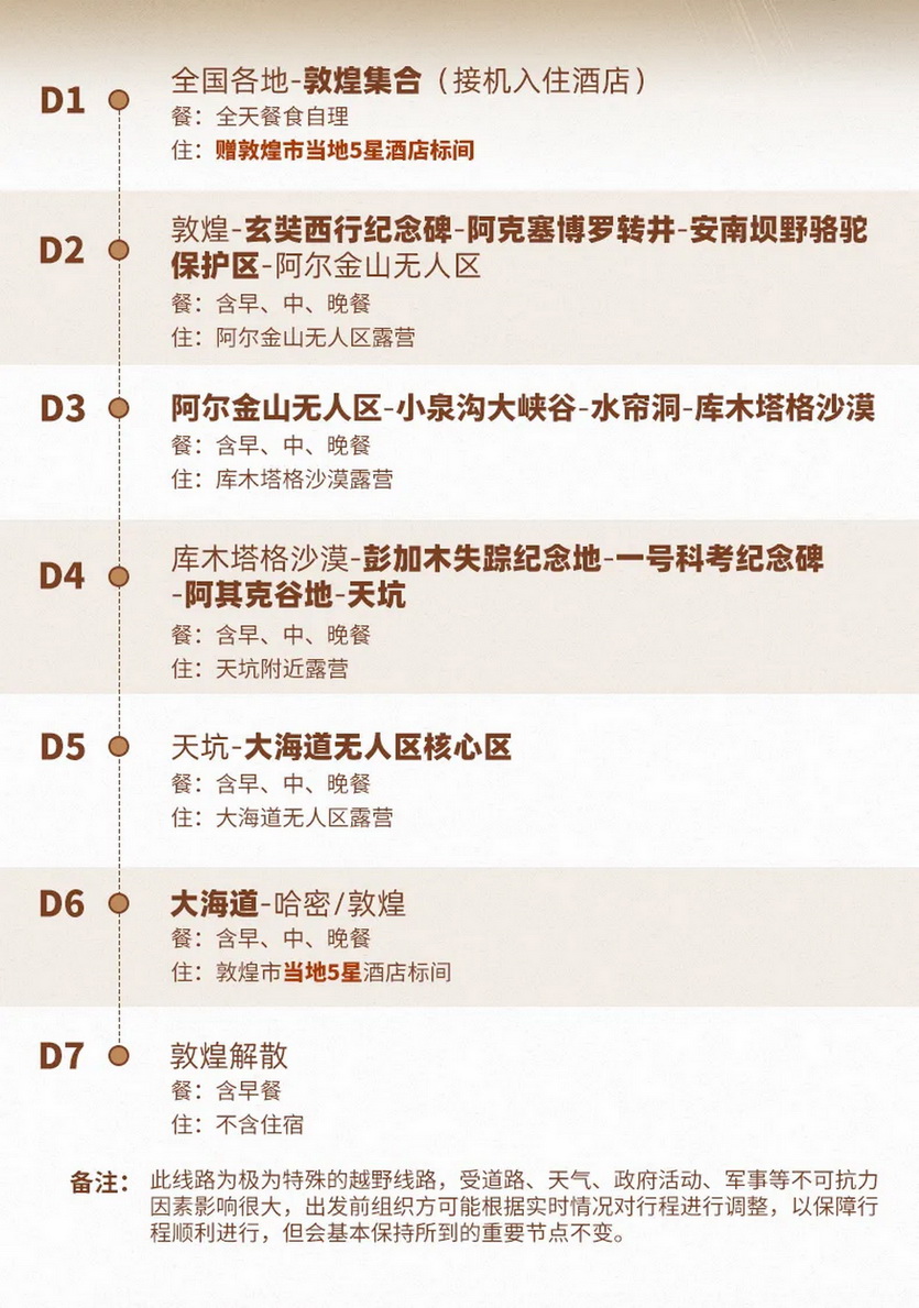 大美山野·罗布泊7天_05