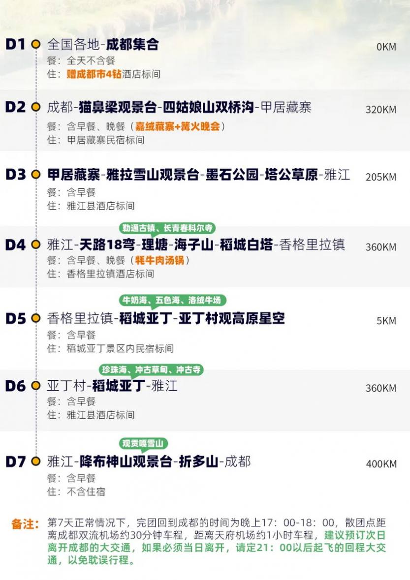 大美稻亚·川西大环线7天_04