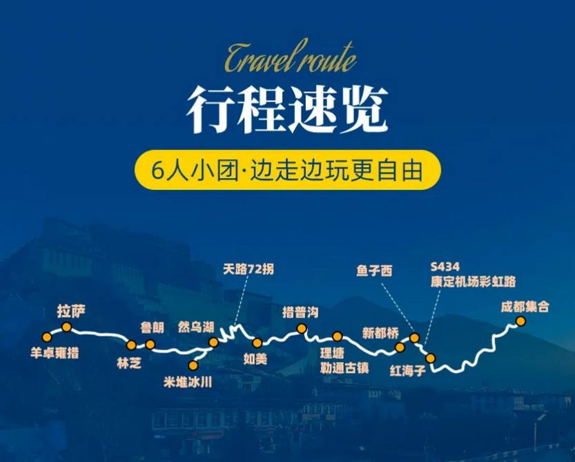 大美G318-9天_03