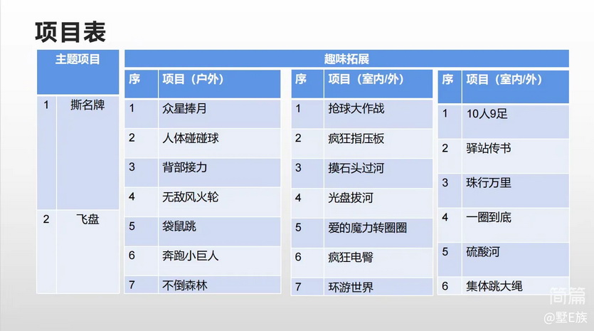 溪里营地_53