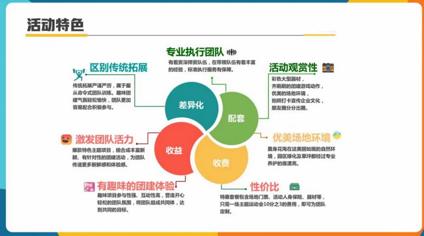 溪里营地_54