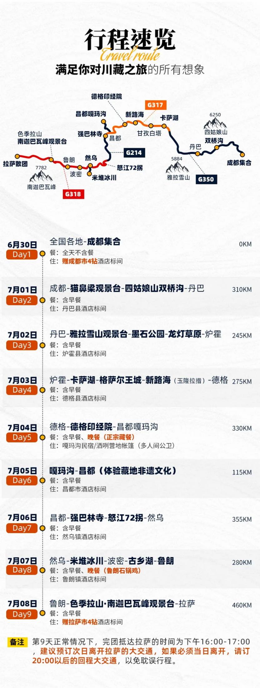 大美川藏9日_05