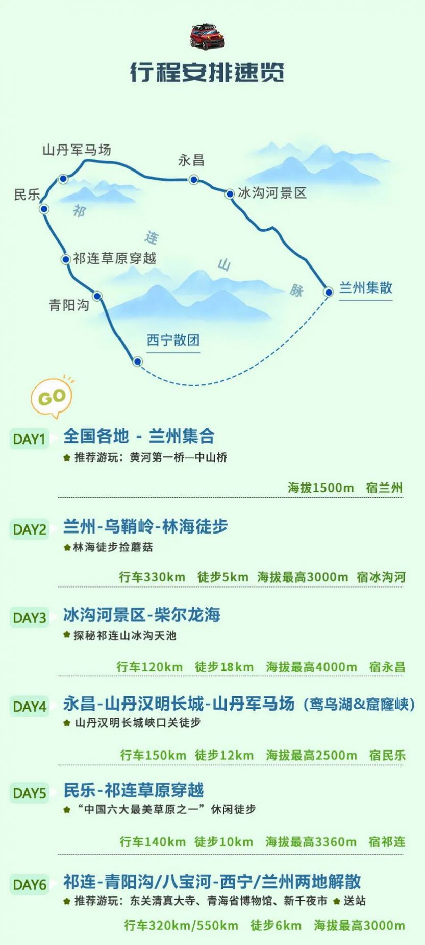 走进祁连山6天_01