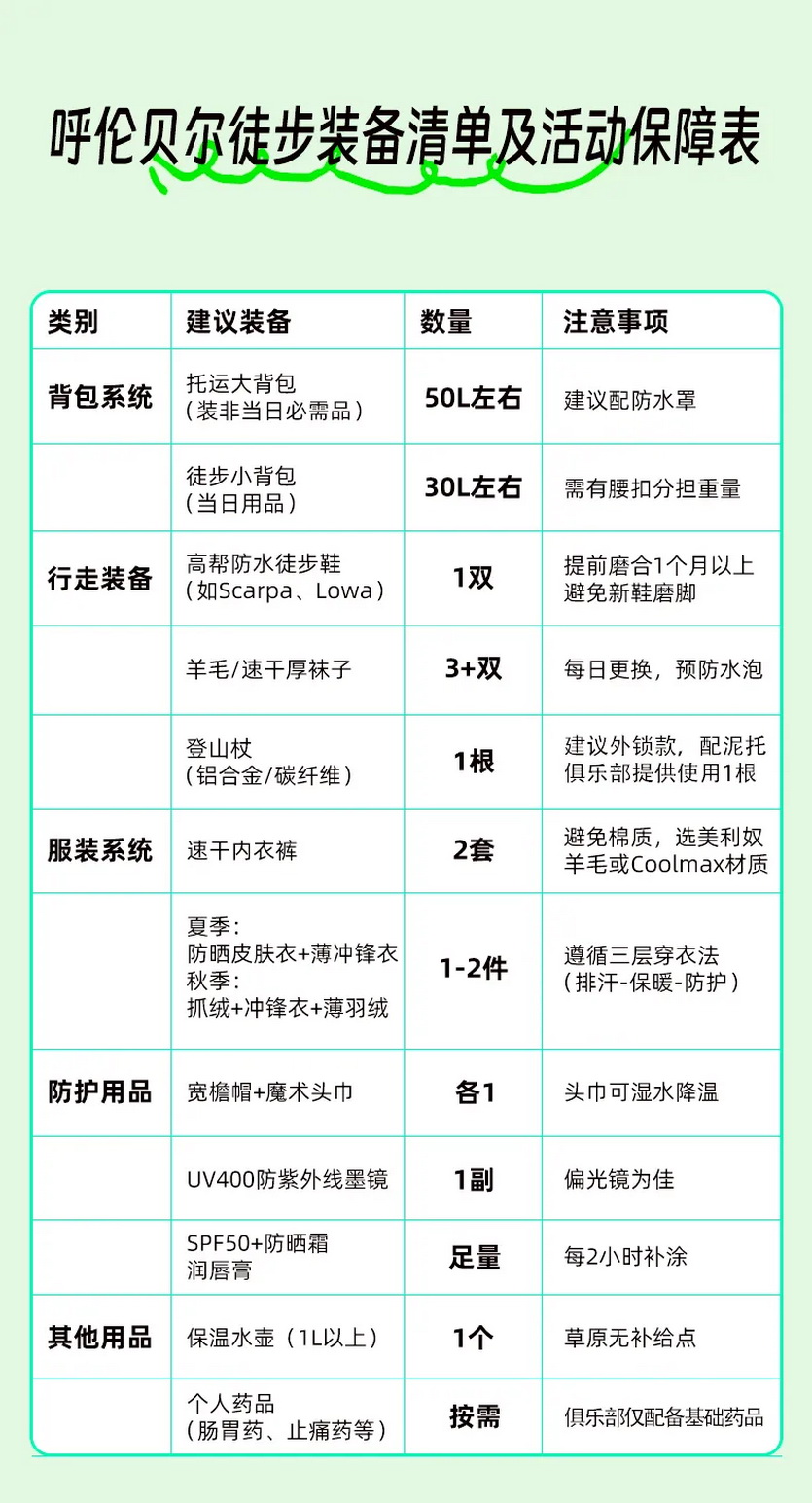 2025 步丈山河_19