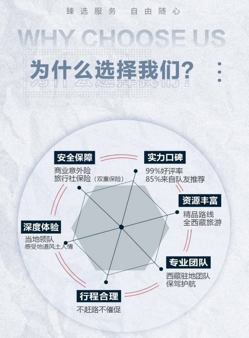 探秘珠峰8天_05