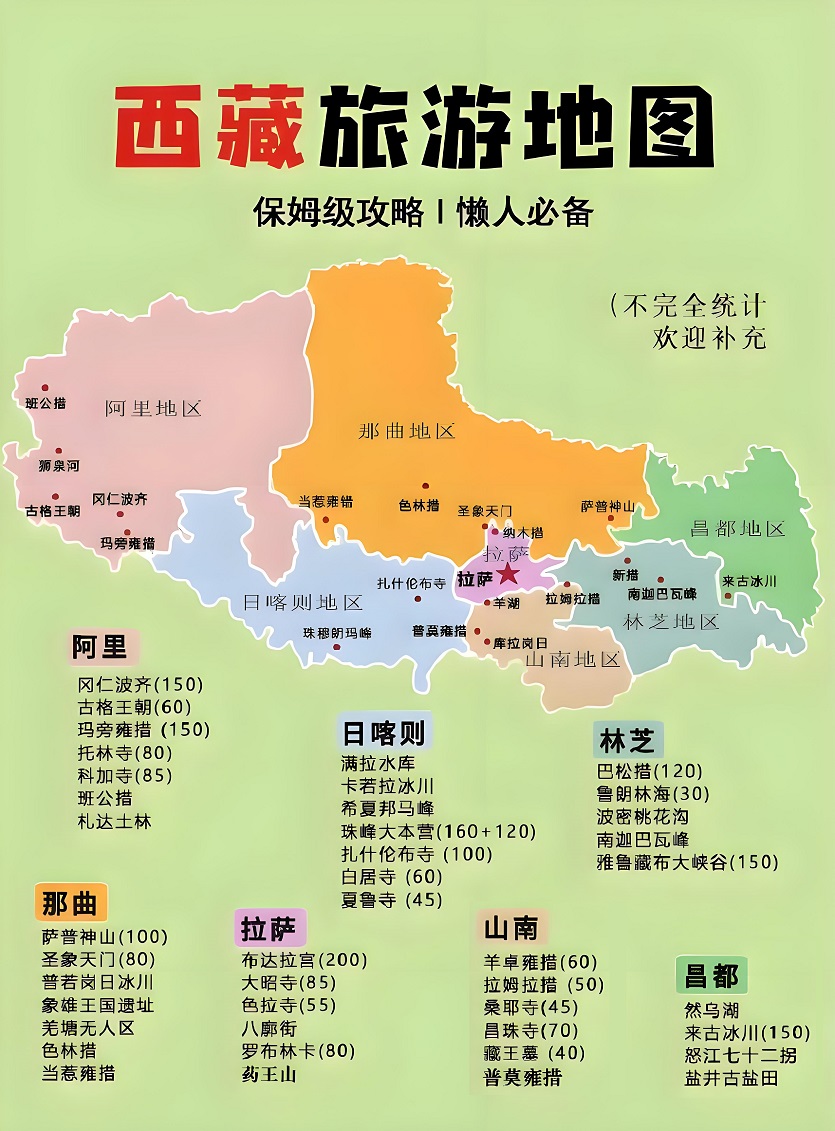 西藏区域