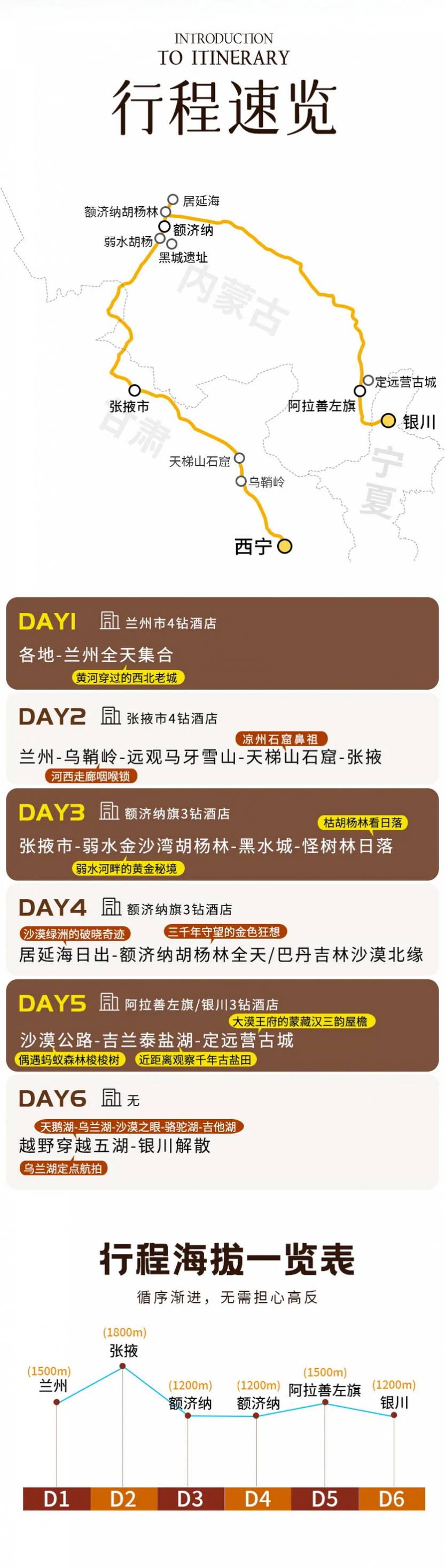 秋漾·额济纳6天-4