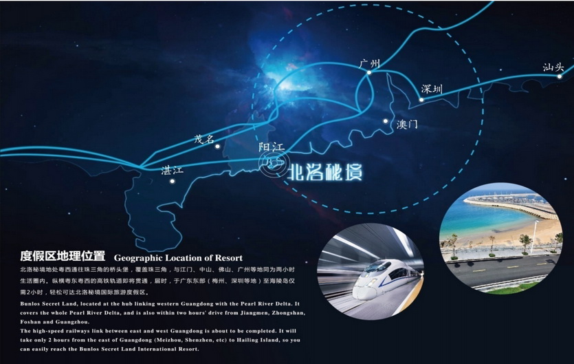 地理位置 地理位置