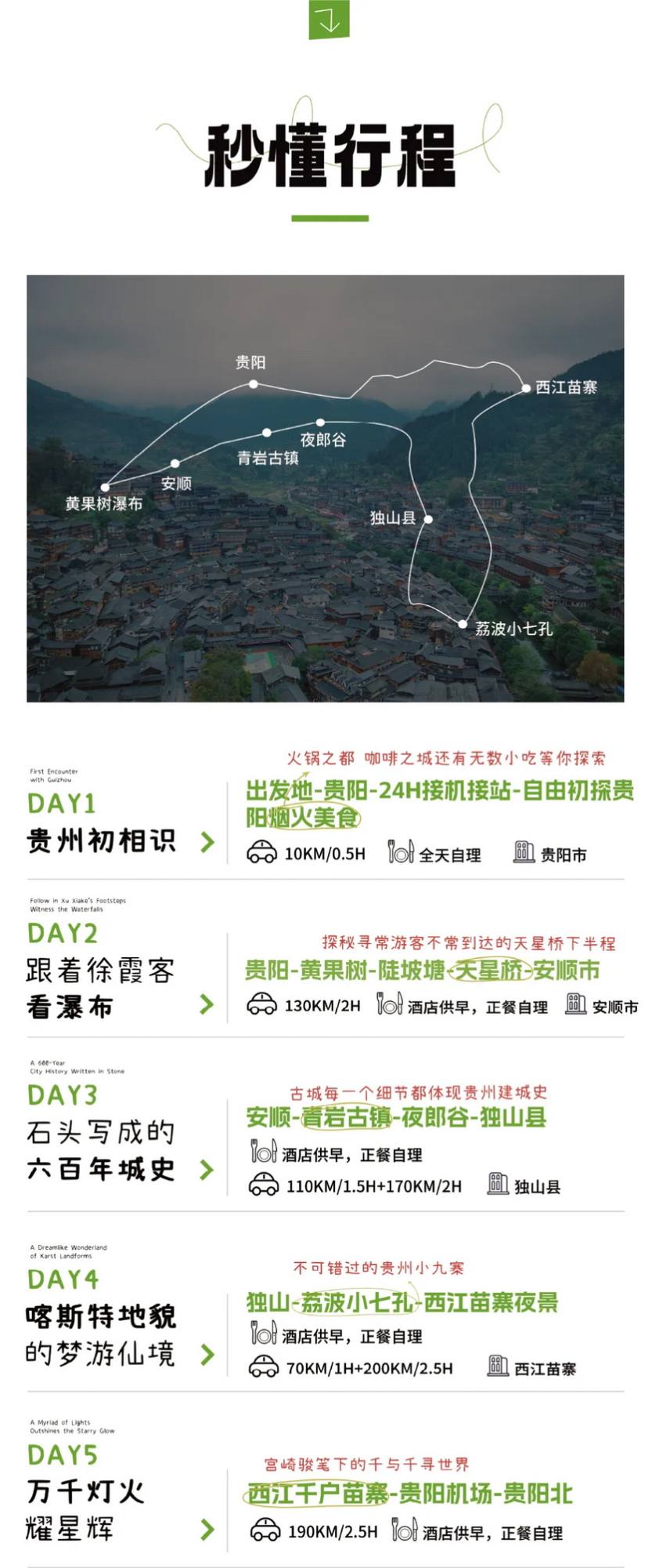 初见贵州5天_06 初见贵州5天_06