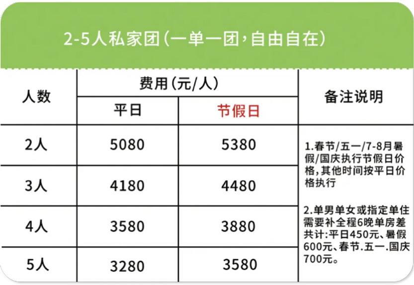 霞客之路5天_07 霞客之路5天_07