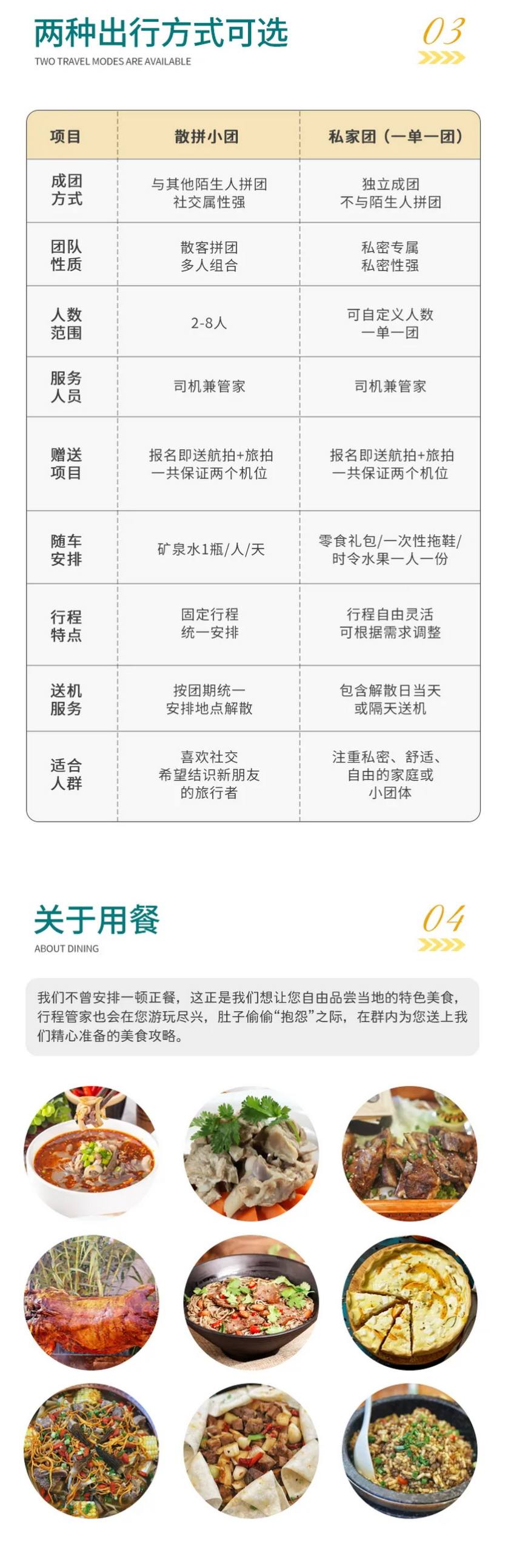 不止于西北8天_07 不止于西北8天_07