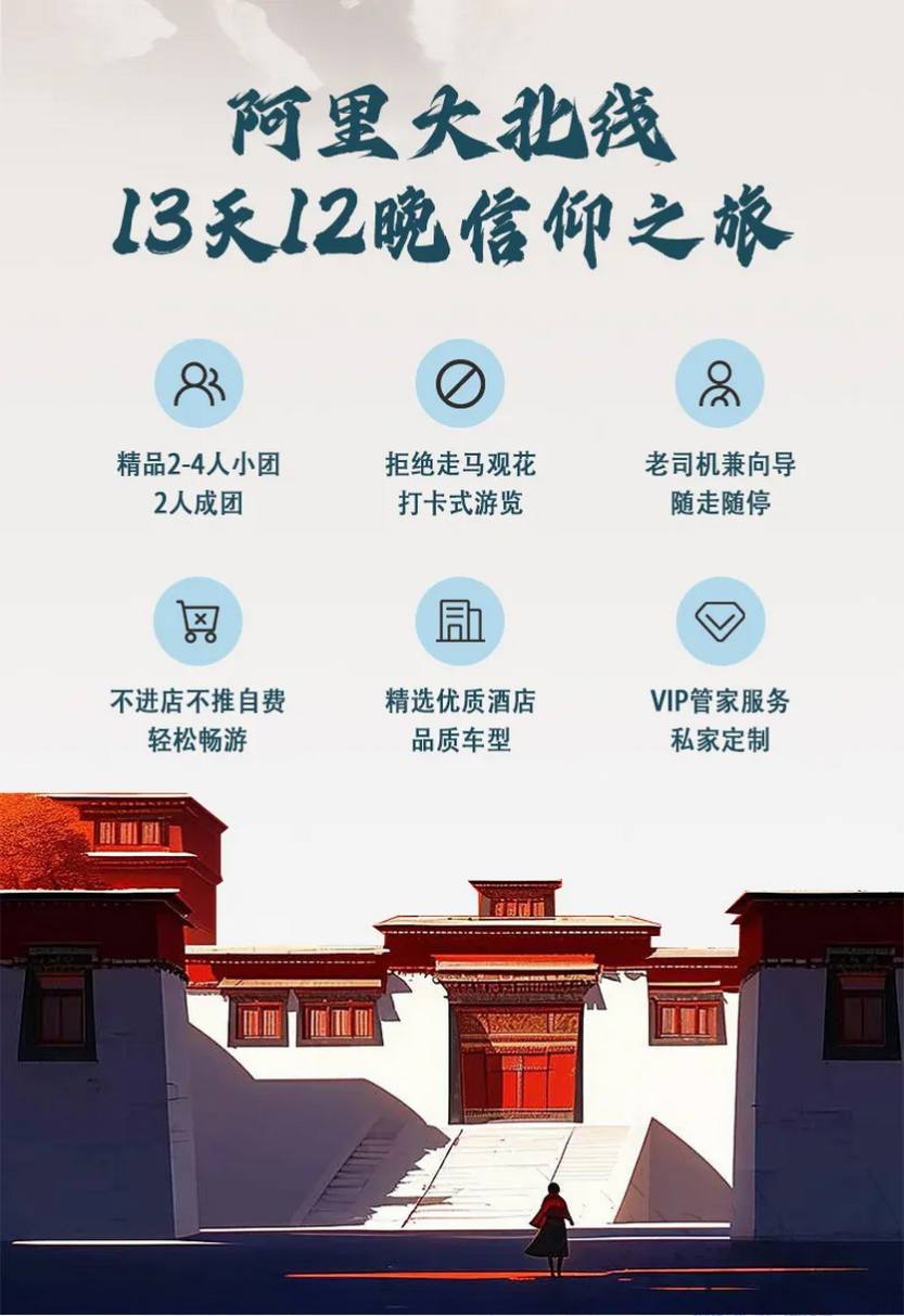 阿里大北线13天_06 阿里大北线13天_06