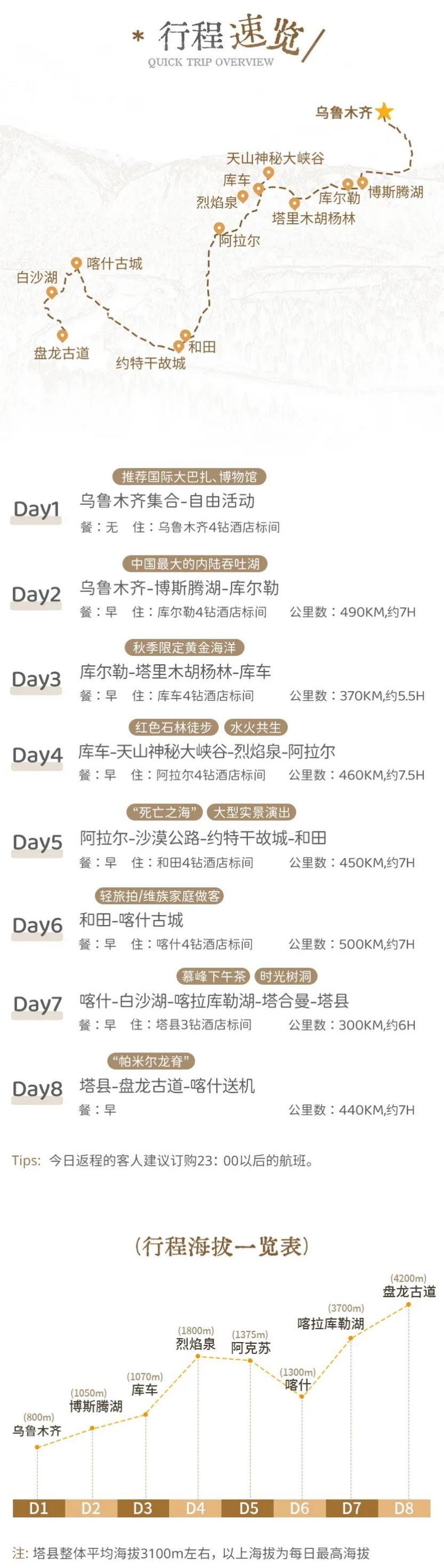 塔里木秋色8天_11 塔里木秋色8天_11