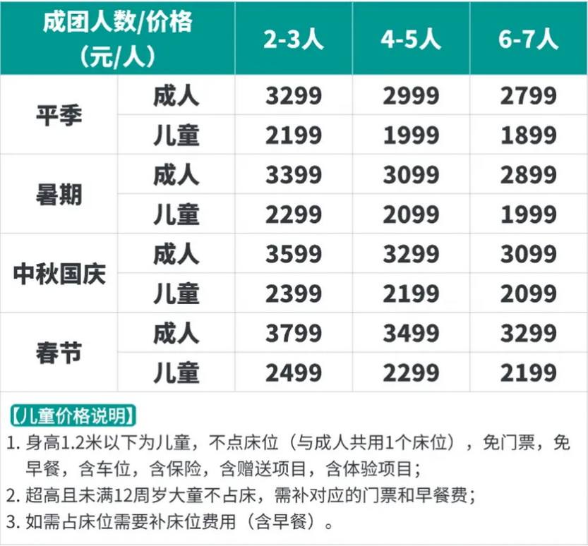 哀牢山&新玩法5天-6