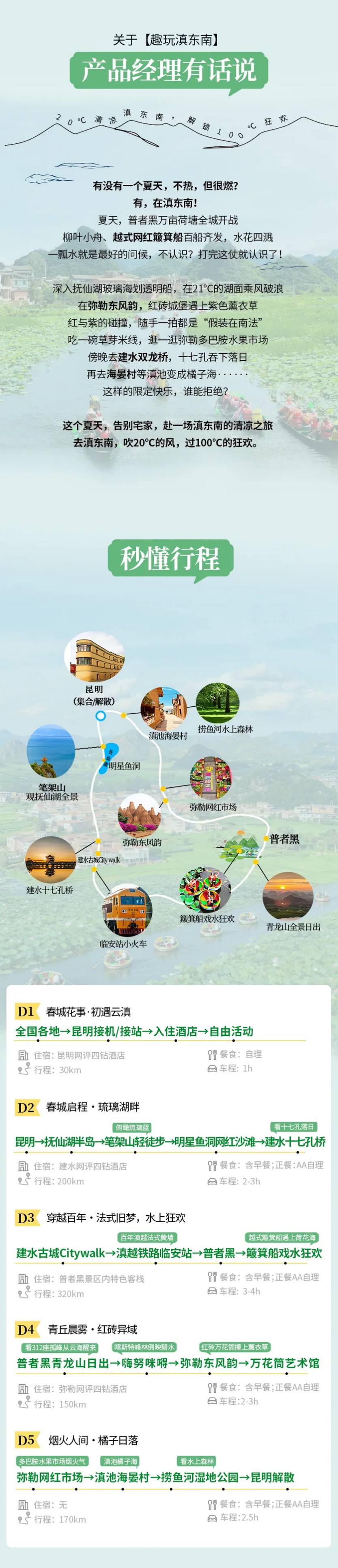 趣玩滇东南5天-2 趣玩滇东南5天-2