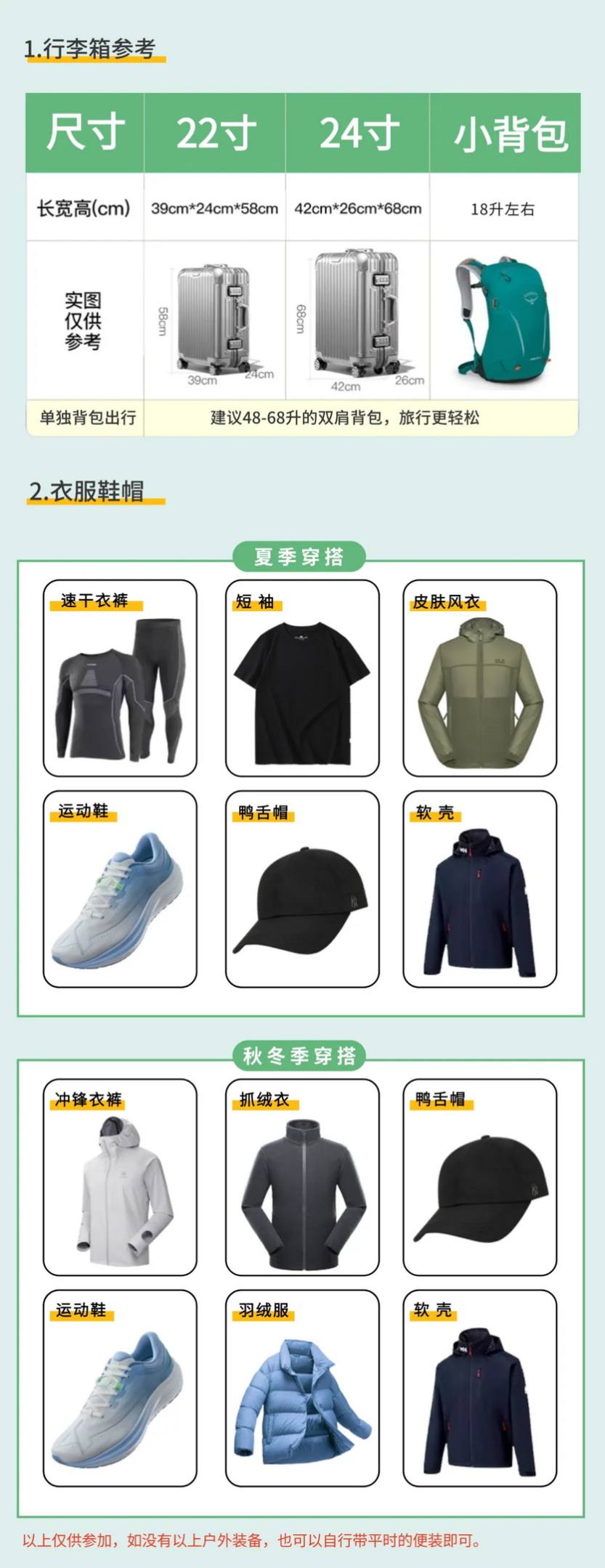 趣玩滇东南5天-8