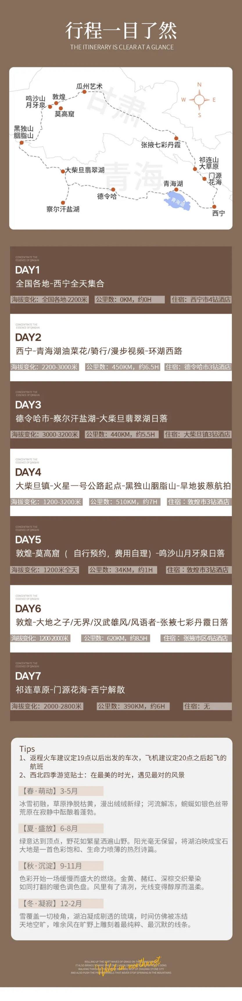 去野西北7天_05 去野西北7天_05