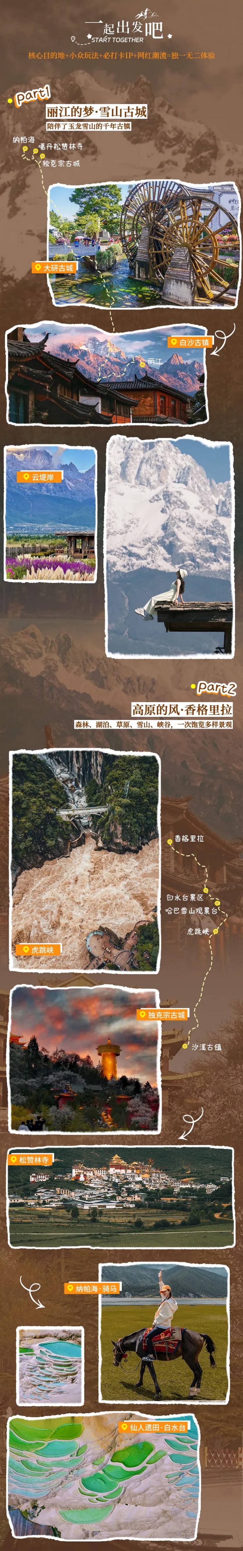 云南精华7天-5 云南精华7天-5