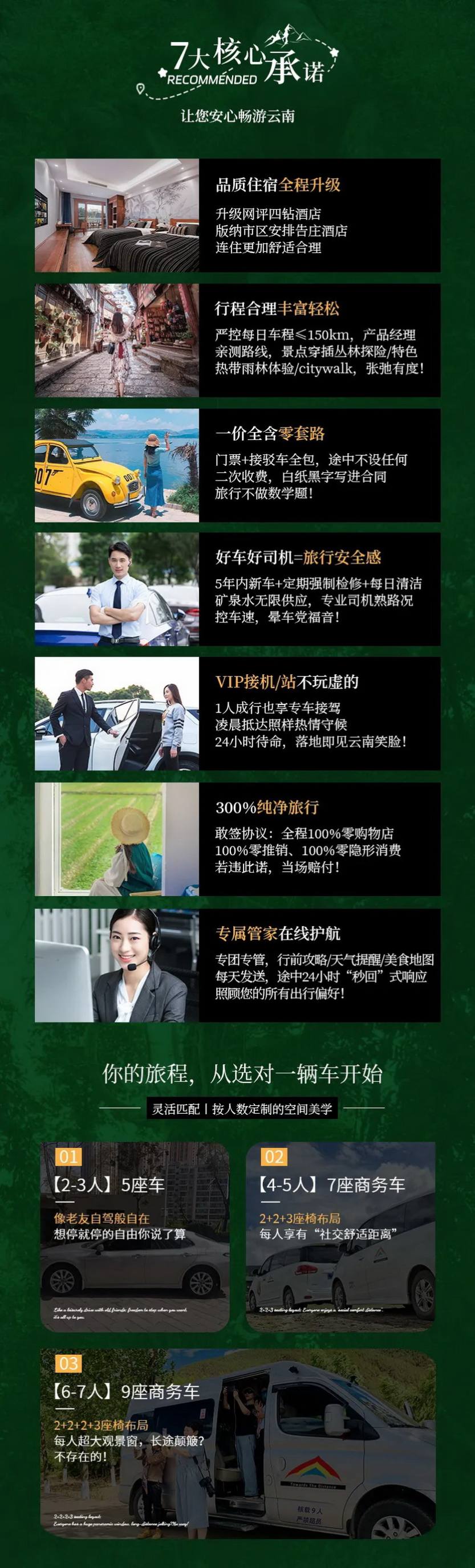 雨林之子·版纳去野记5天-8 雨林之子·版纳去野记5天-8