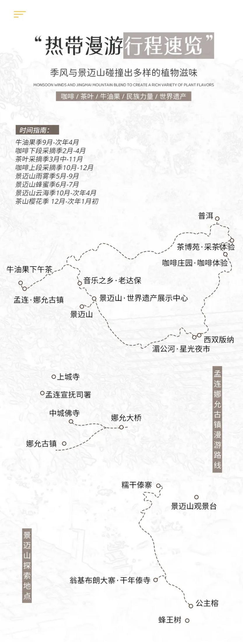 雨林之子·普洱漫游记6天-3 雨林之子·普洱漫游记6天-3