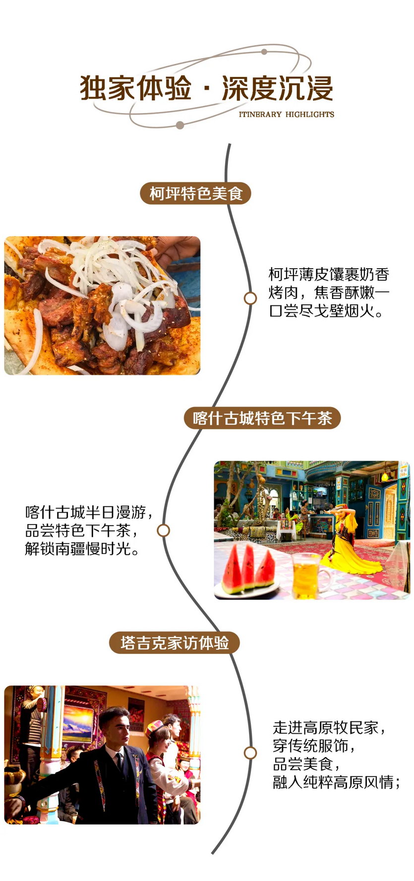 独览南北疆9天-6 独览南北疆9天-6