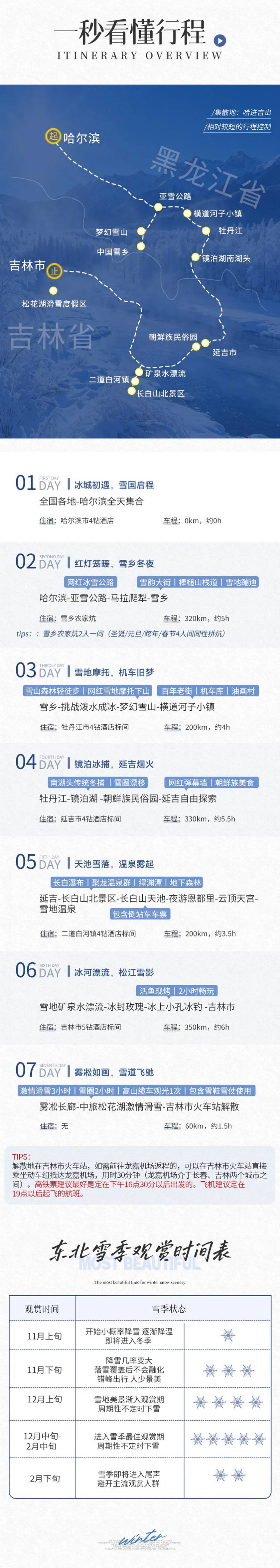 冰雪梦幻A线7天-4 冰雪梦幻A线7天-4