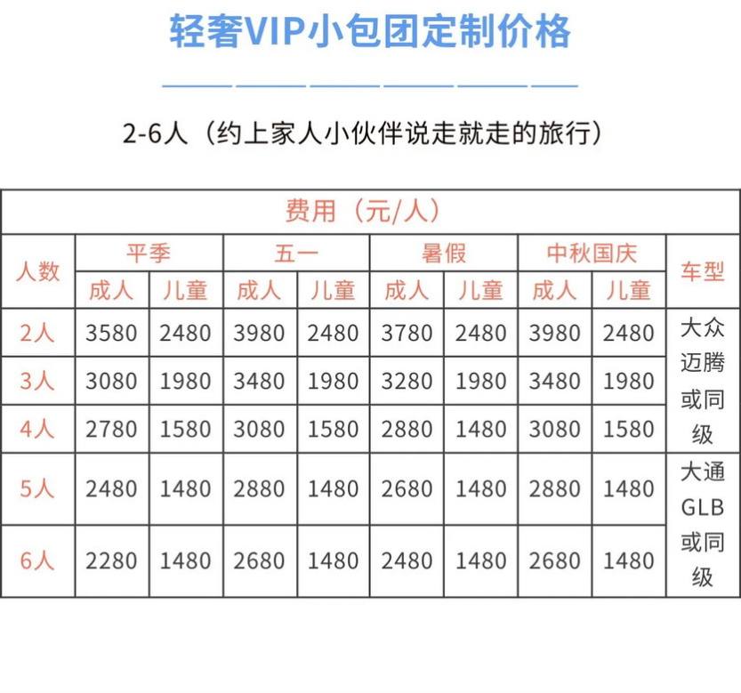 恩施•峡谷徒步4天-28 恩施•峡谷徒步4天-28
